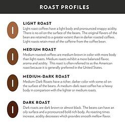 Community Coffee Coffee and Chicory Blend Coffee, Medium Dark Roast Ground Coffee, 32 Ounce Bag (Pack of 4)