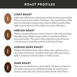 Community Coffee French Roast 96 Count Coffee Pods, Extra Dark Roast, Compatible with Keurig 2.0 K-Cup Brewers, 24 Count (Pack of 4)