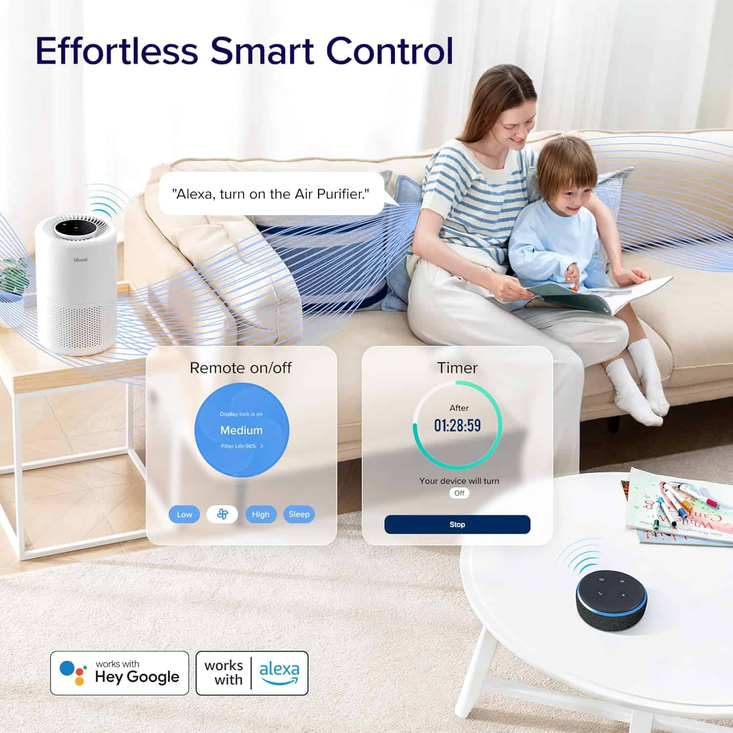 LEVOIT Air Purifier for Home Bedroom, Core 200S-P, White - Image 5
