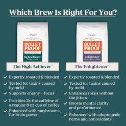 Alternative view of Bulletproof The High Achiever Ground Coffee, 10 Ounces (Pack of 3), Medium-Dark Roast Enhanced Coffee with Lion's Mane Mushroom