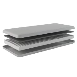 NapQueen Twin Mattress Rainbow 5