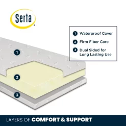Serta Sparkling Sky 3