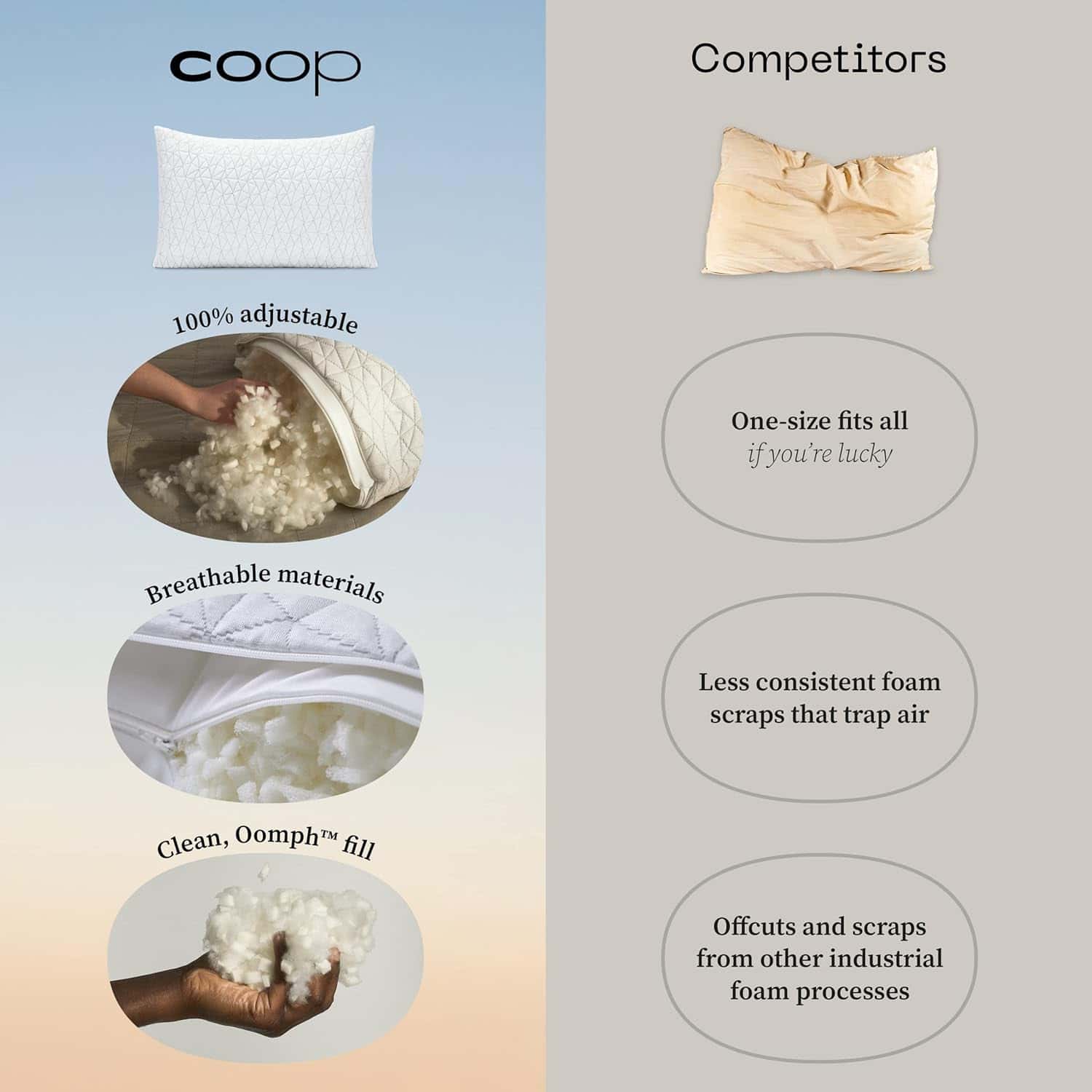 Coop Home Goods Original Loft Pillow Queen Size