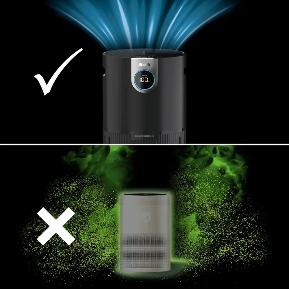 Shark - Air Purifier MAX with True NanoSeal HEPA, Cleansense IQ, Odor Lock, Cleans up to 1200 Sq. Ft - Charcoal Grey