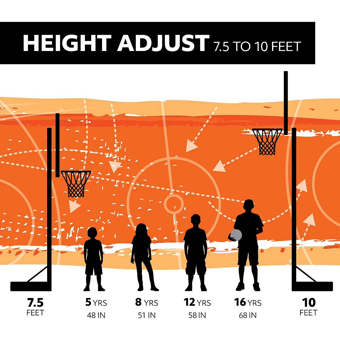 Lifetime Streamline 44 in Polyethylene Portable Basketball Hoop