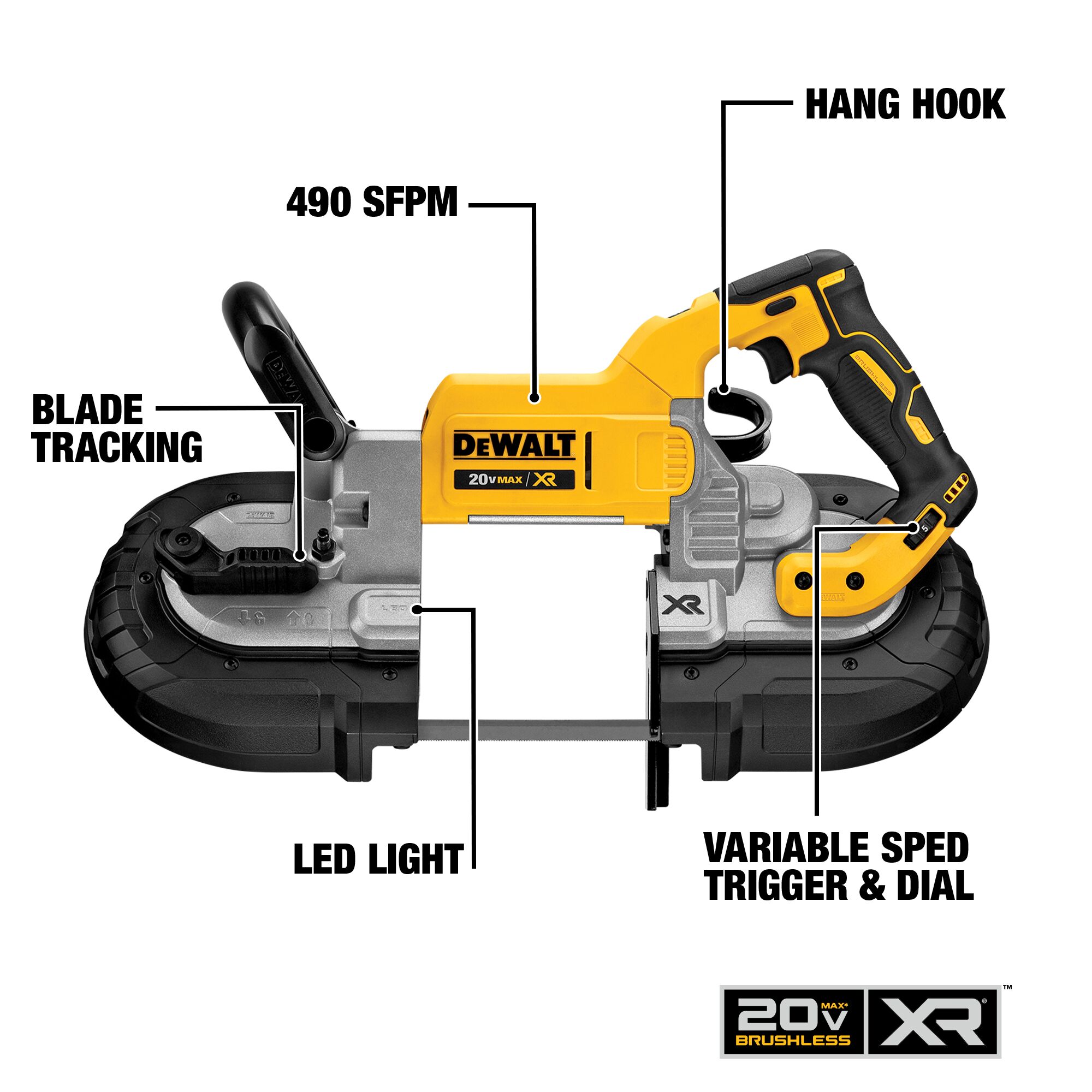 DEWALT XR 20 Volts 5-in Portable Band Saw (Battery and Charger Not Included) - Image 2