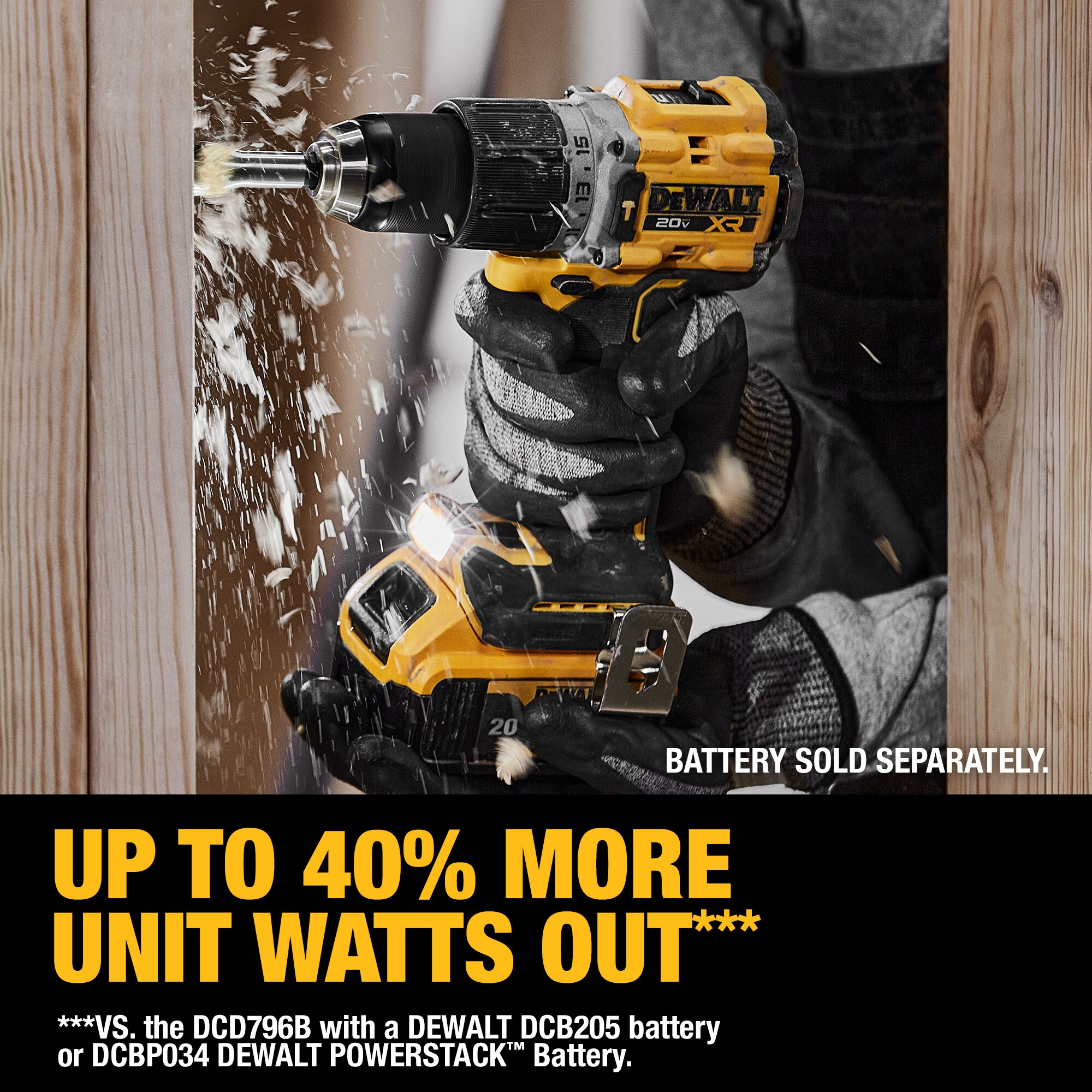 DEWALT 20-volt Max 7-Tool Brushless Power Tool Combo Kit with Soft Case (2-Batteries Included and Charger Included) - Image 10