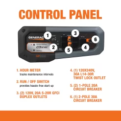 Generac GP 8125 / 6500-Watt Single Fuel (Gasoline) Portable Generator