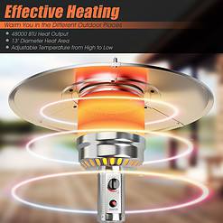 CASAINC 48000-BTU Silver Steel Floorstanding Liquid Propane Patio Heater