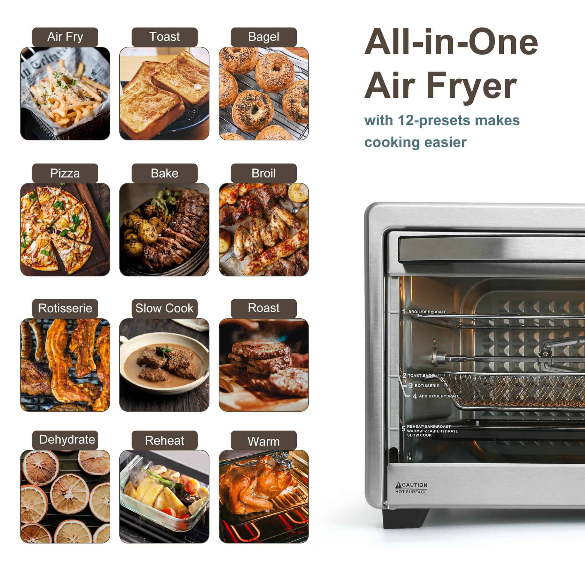 LNC Magic 34-Quart Gray Digital 3-Baskets Air Fryer