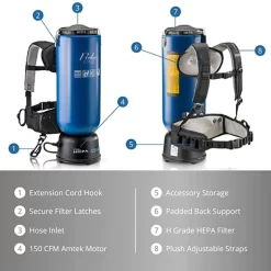 Prolux Commercial/Residential Backpack Vacuum with Hepa Filter