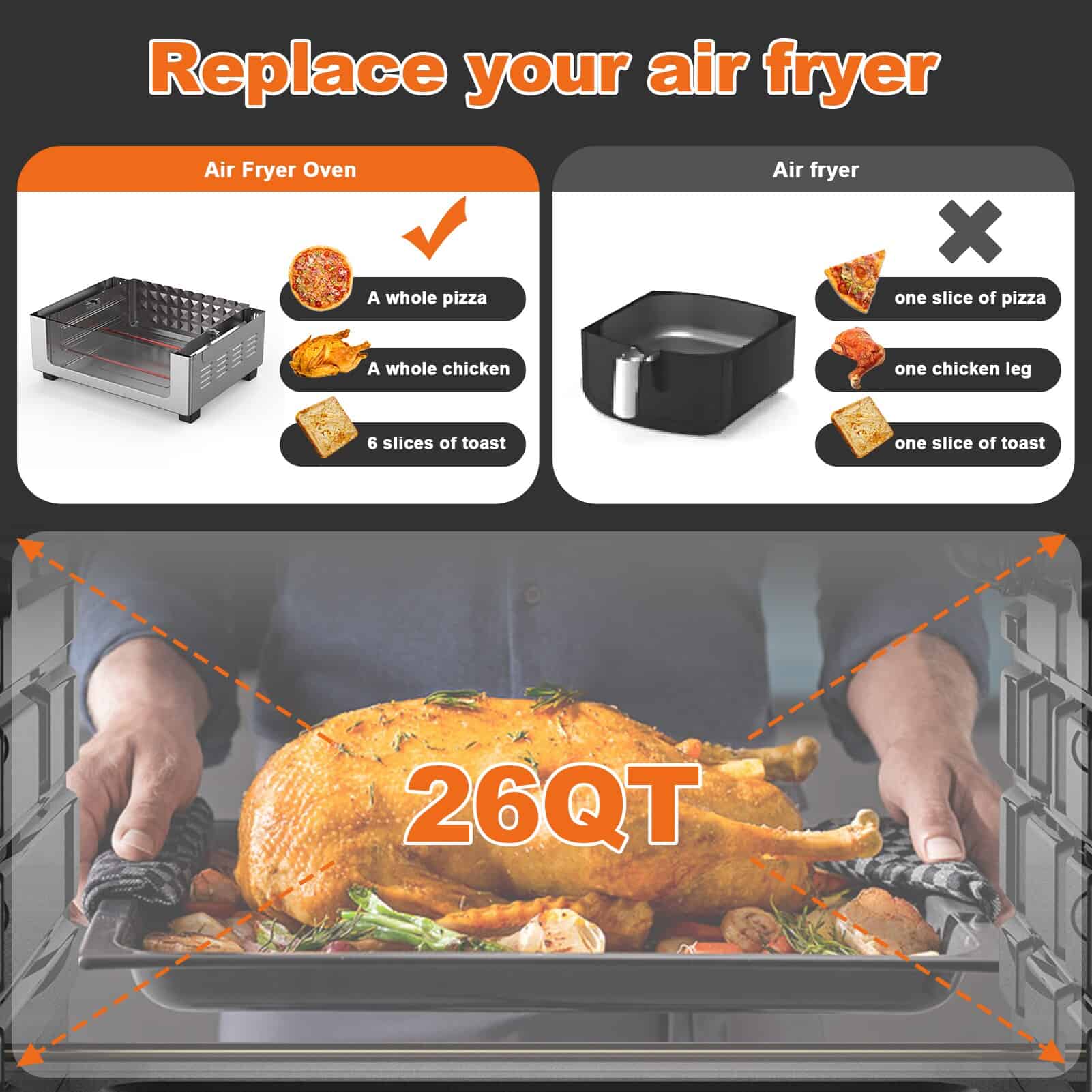 Jeremy Cass 26-Quart Silver Knobs Air Fryer