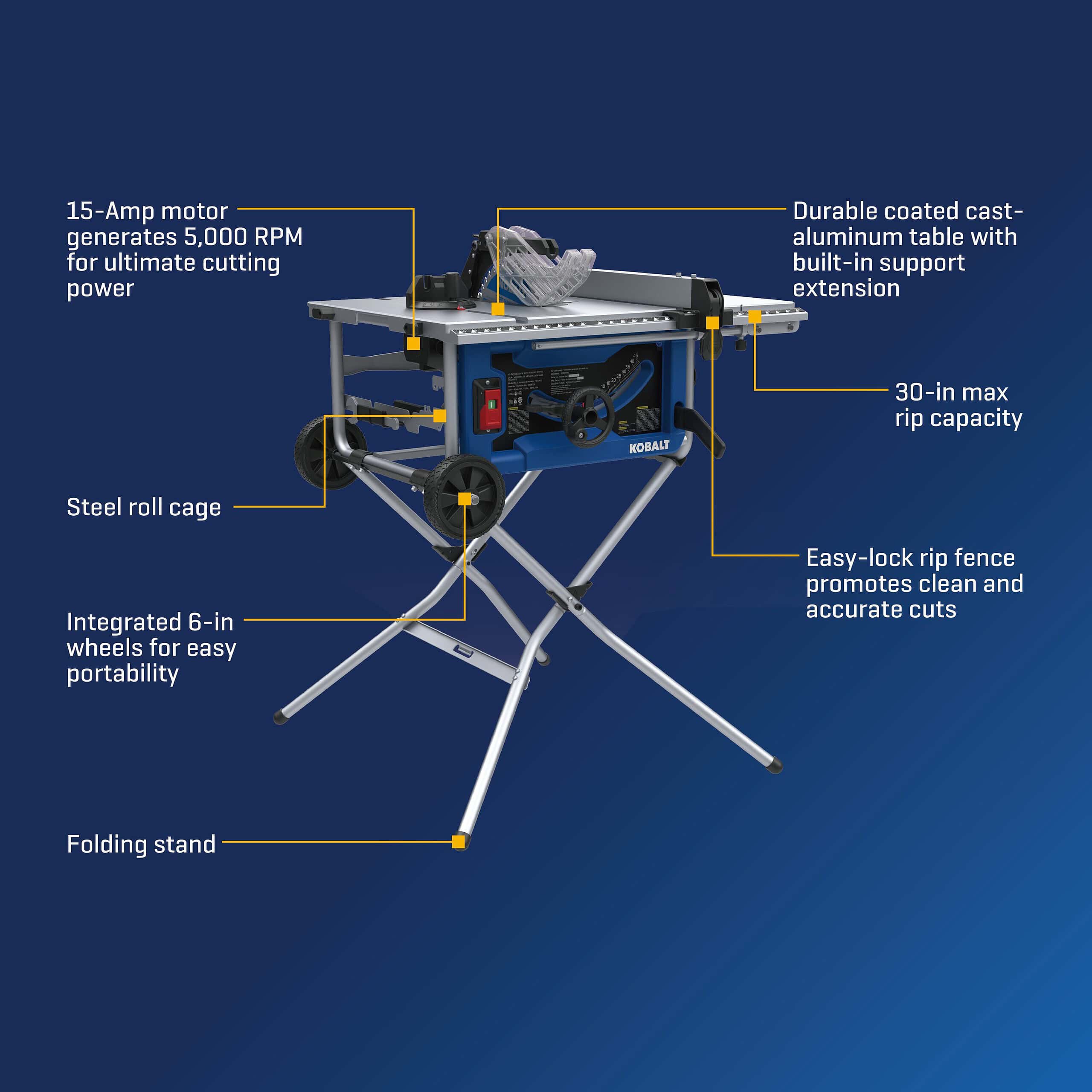Kobalt 10-in 15-Amp 120-Volt Corded Portable Jobsite Table Saw with Folding Stand - Image 7