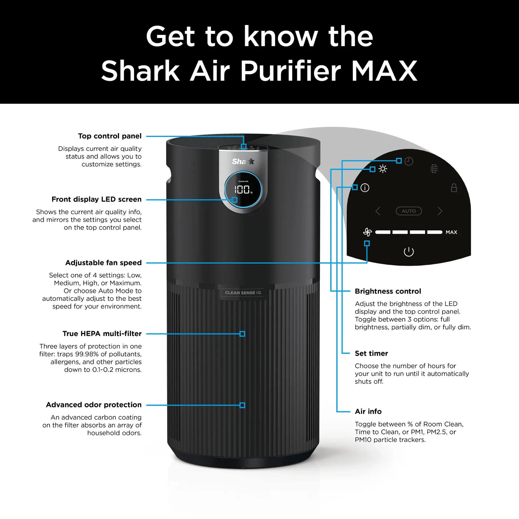 Shark - Air Purifier MAX with True NanoSeal HEPA, Cleansense IQ, Odor Lock, Cleans up to 1200 Sq. Ft - Charcoal Grey