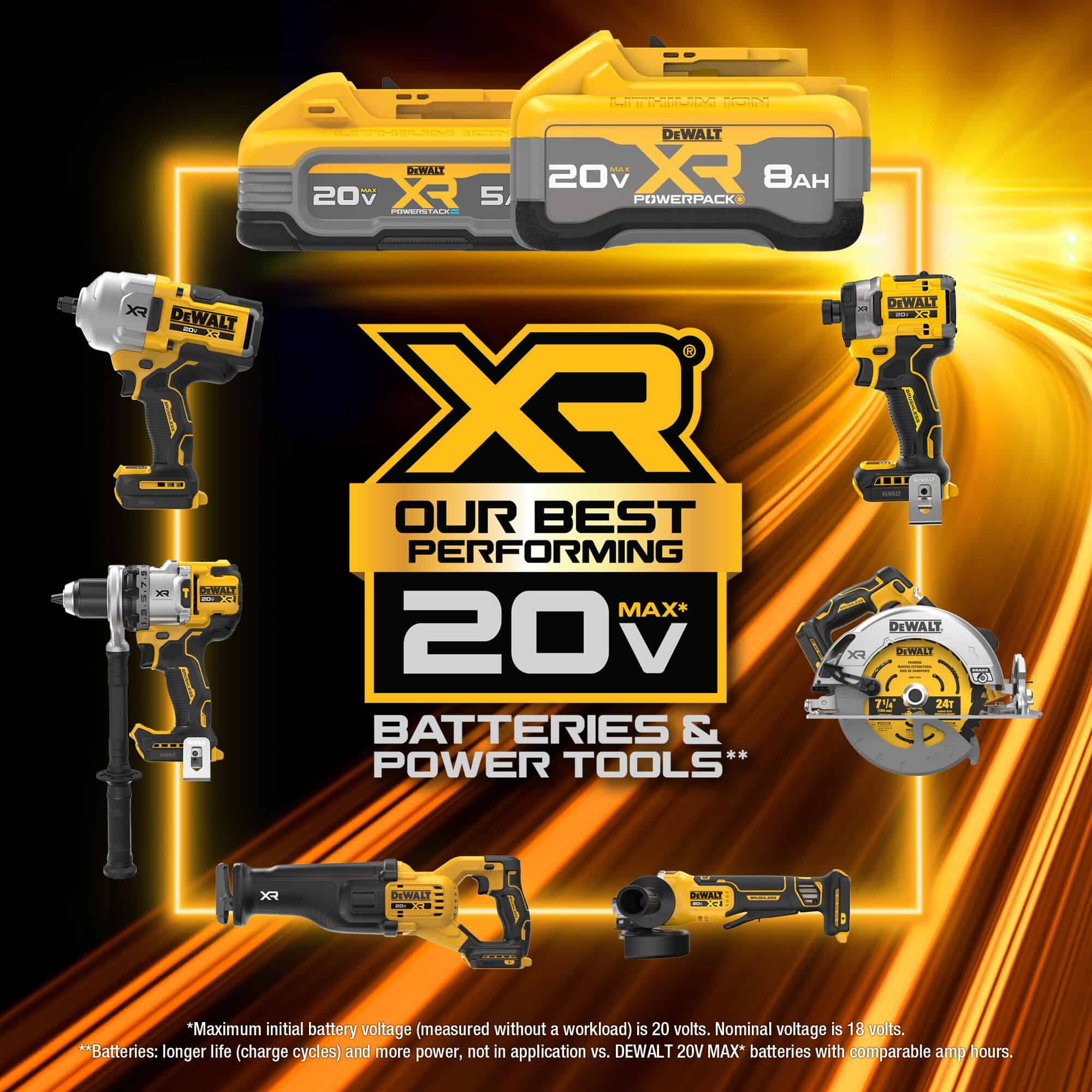 DEWALT XR 1/2-in 20-volt Max Variable Brushless Cordless Hammer Drill (1-Battery and Charger Included) - Image 9