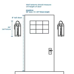 Progress Lighting Union Square 1-Light 23.62-in H Antique Copper Outdoor Wall Light