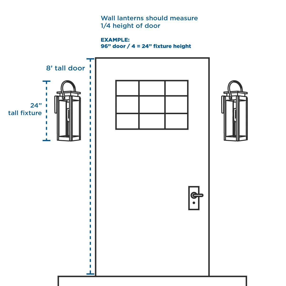 Progress Lighting Union Square 1-Light 23.62-in H Antique Copper Outdoor Wall Light