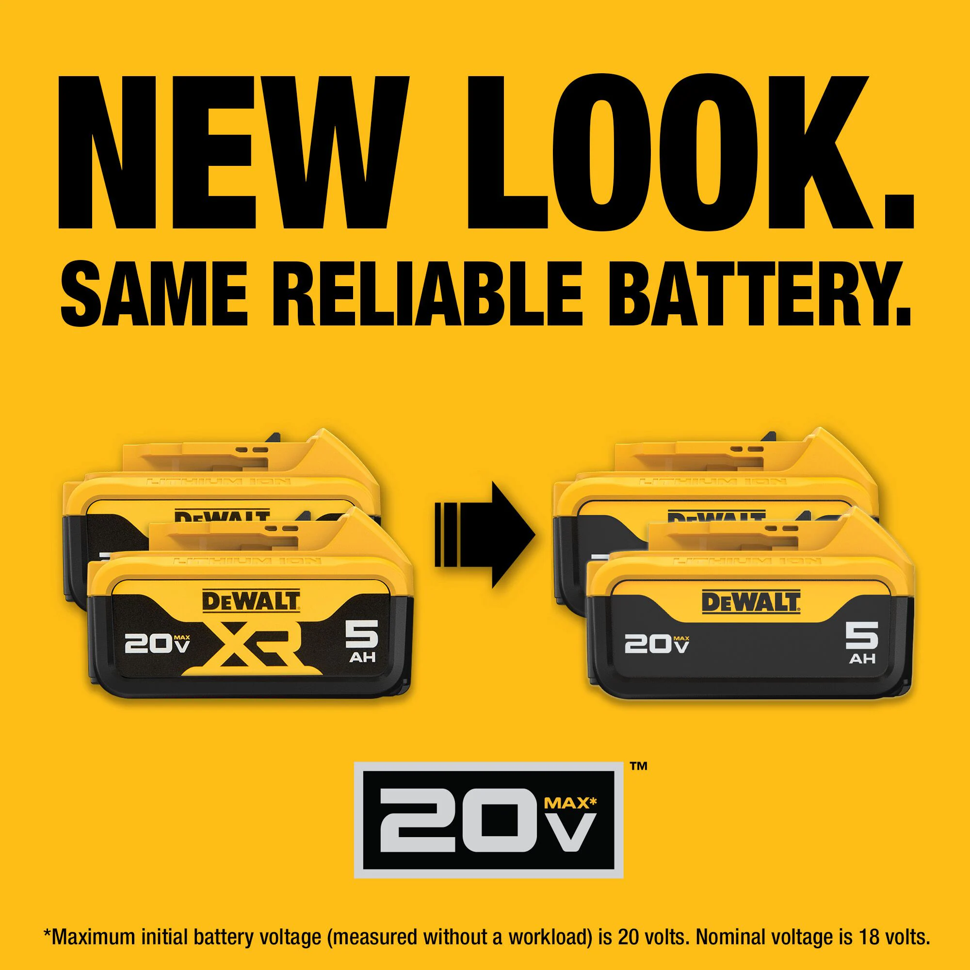DEWALT DCK330P2 20V Max 3-Tool Combo Kit