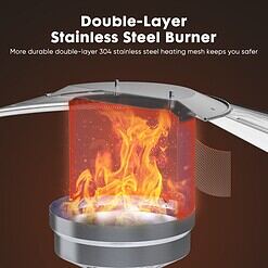 Mondawe 48000-BTU Brown Stainless Steel Floorstanding Liquid Propane Patio Heater