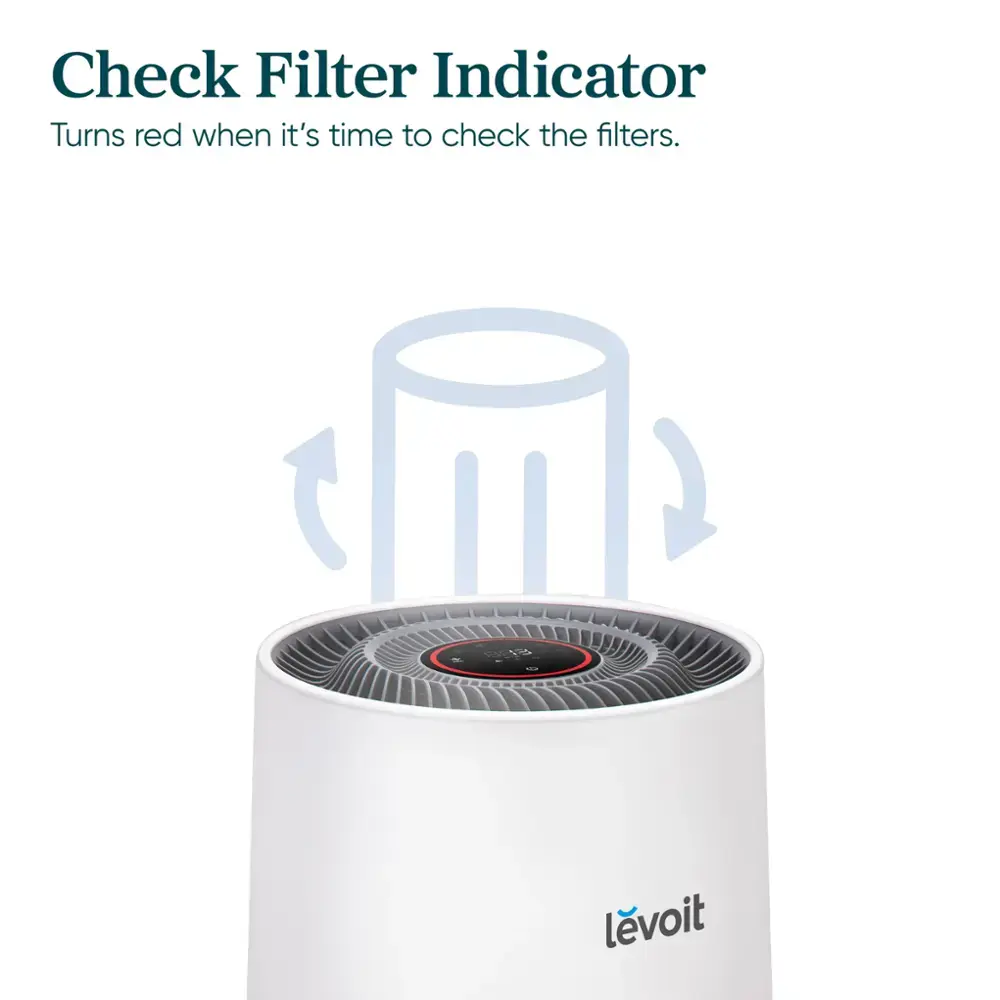 Levoit - Airzone Air Purifier - White