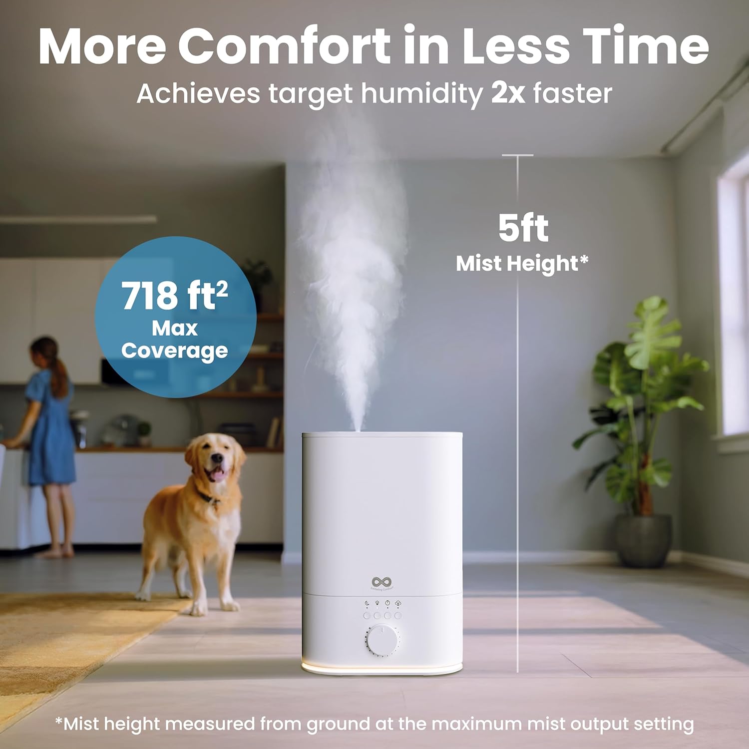 Everlasting Comfort Upgraded 6L Top Fill Humidifier Large Room & Bedroom, MAX Humidifier, Quiet Cool Mist - Image 5