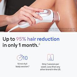Braun IPL Pro 7 IPL Hair Removal with Venus Razor for Men & Women - White/Gold