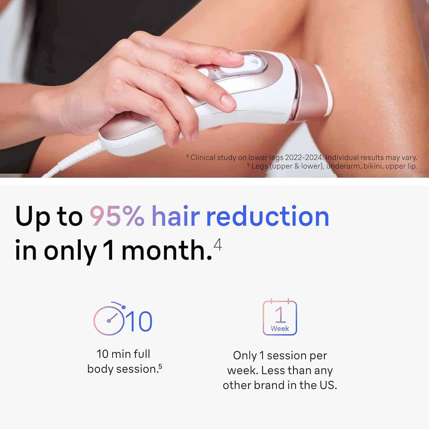 Braun IPL Pro 7 IPL Hair Removal with Venus Razor for Men & Women - White/Gold