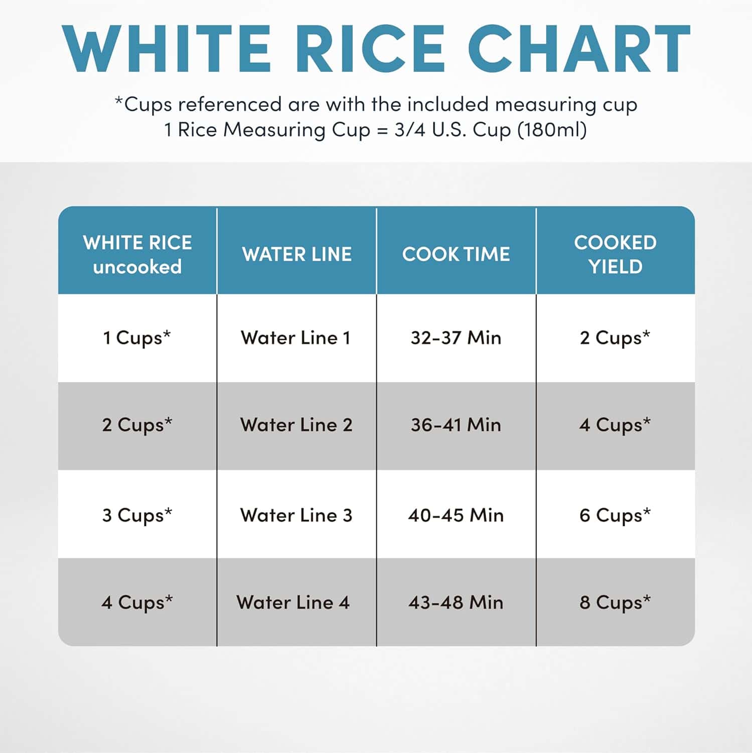 Aroma Housewares ARC-994SB Rice & Grain Cooker Slow Cook, Steam, Oatmeal, Risotto, 8-cup cooked/4-cup uncooked/2Qt, Stainless Steel