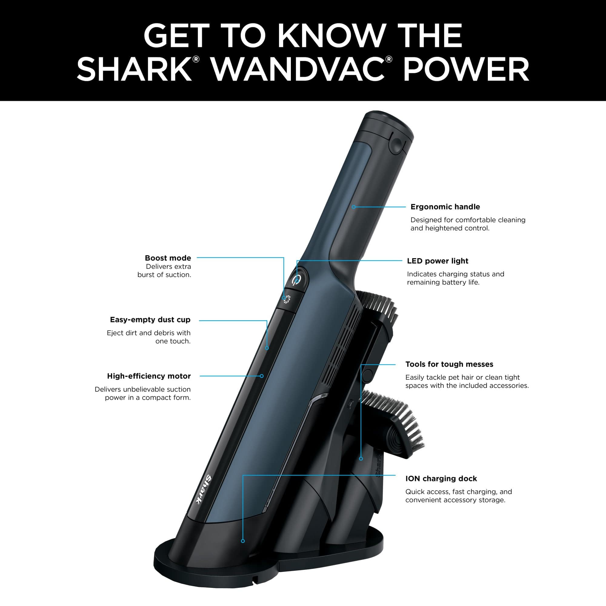 Shark WV410BL WANDVAC Cordless Hand Vacuum, Ultra-Lightweight & Portable with Powerful Suction & Tools for Pets, Dark Blue