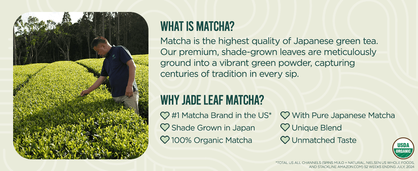 Jade Leaf Matcha Organic Cafe Style Sweetened Matcha Latte Green Tea Powder, Premium Barista Crafted Mix - Authentically Japanese (2.2 Pound Tin)