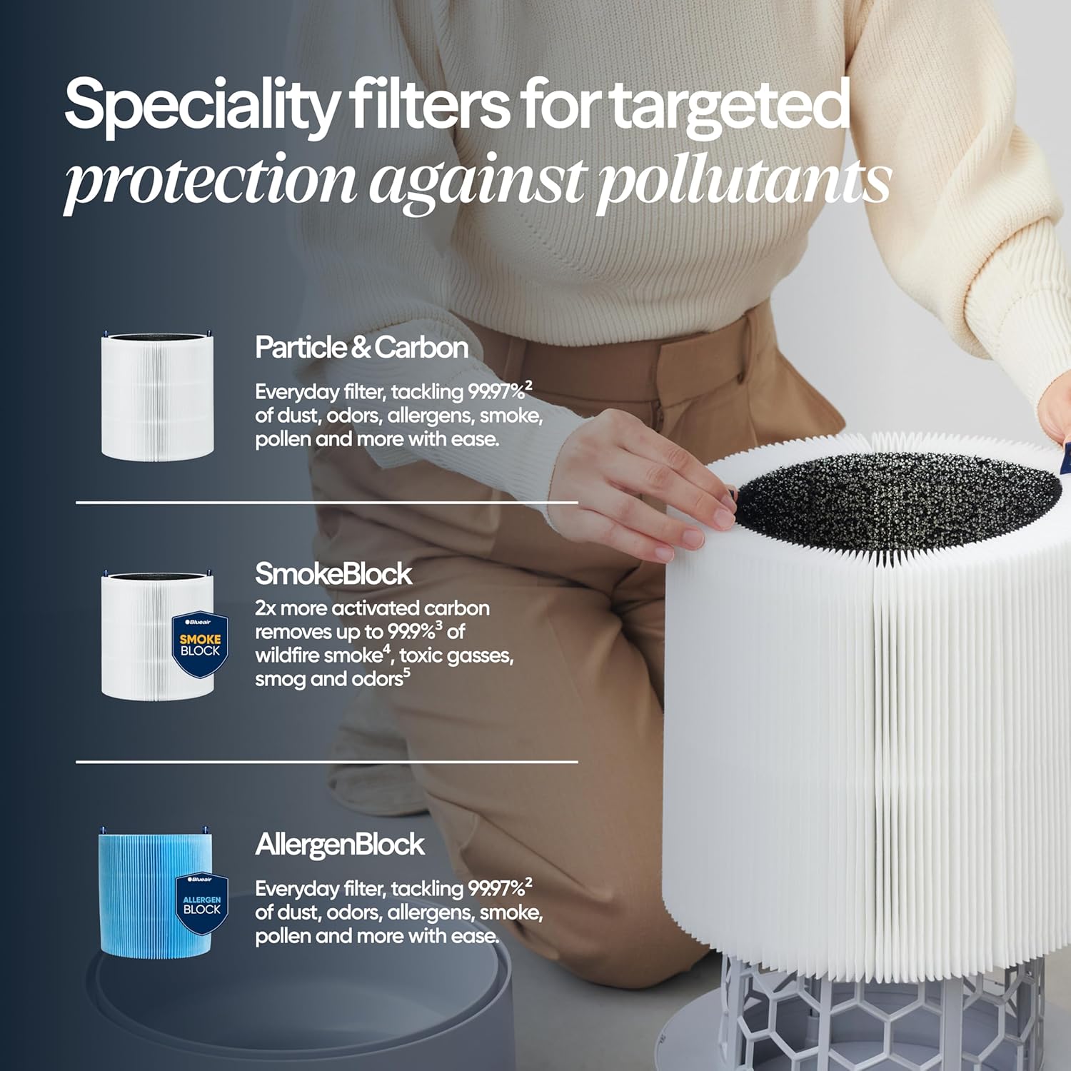 BLUEAIR Blue Pure 311i Max Smart Air Purifier for Medium Rooms up to 1,800 Sq Ft HEPASilent Air Cleaner - Image 3