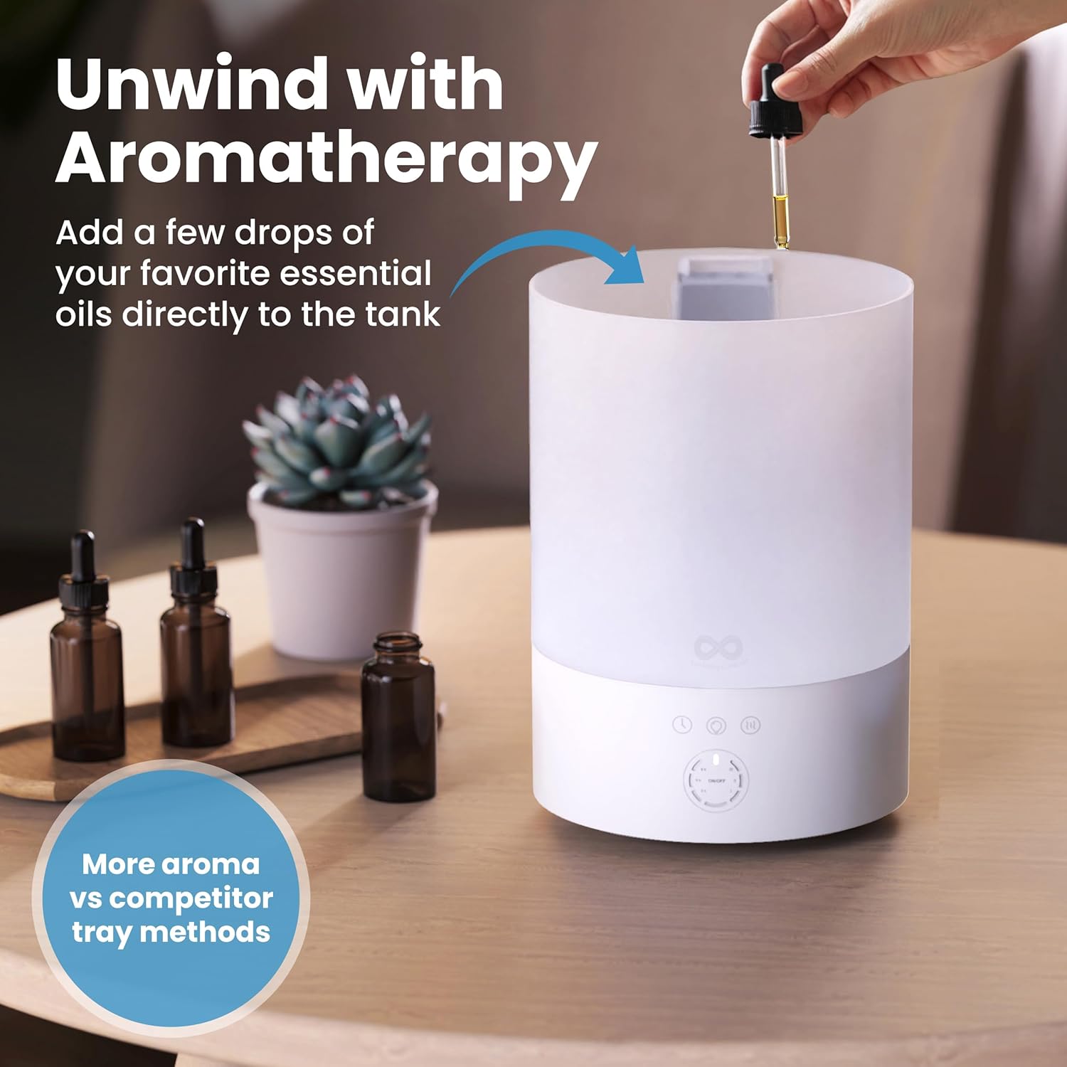 Everlasting Comfort 2.5L Top Fill Humidifiers for Bedroom, Quiet Ultrasonic Cool Mist Humidifier - Image 4
