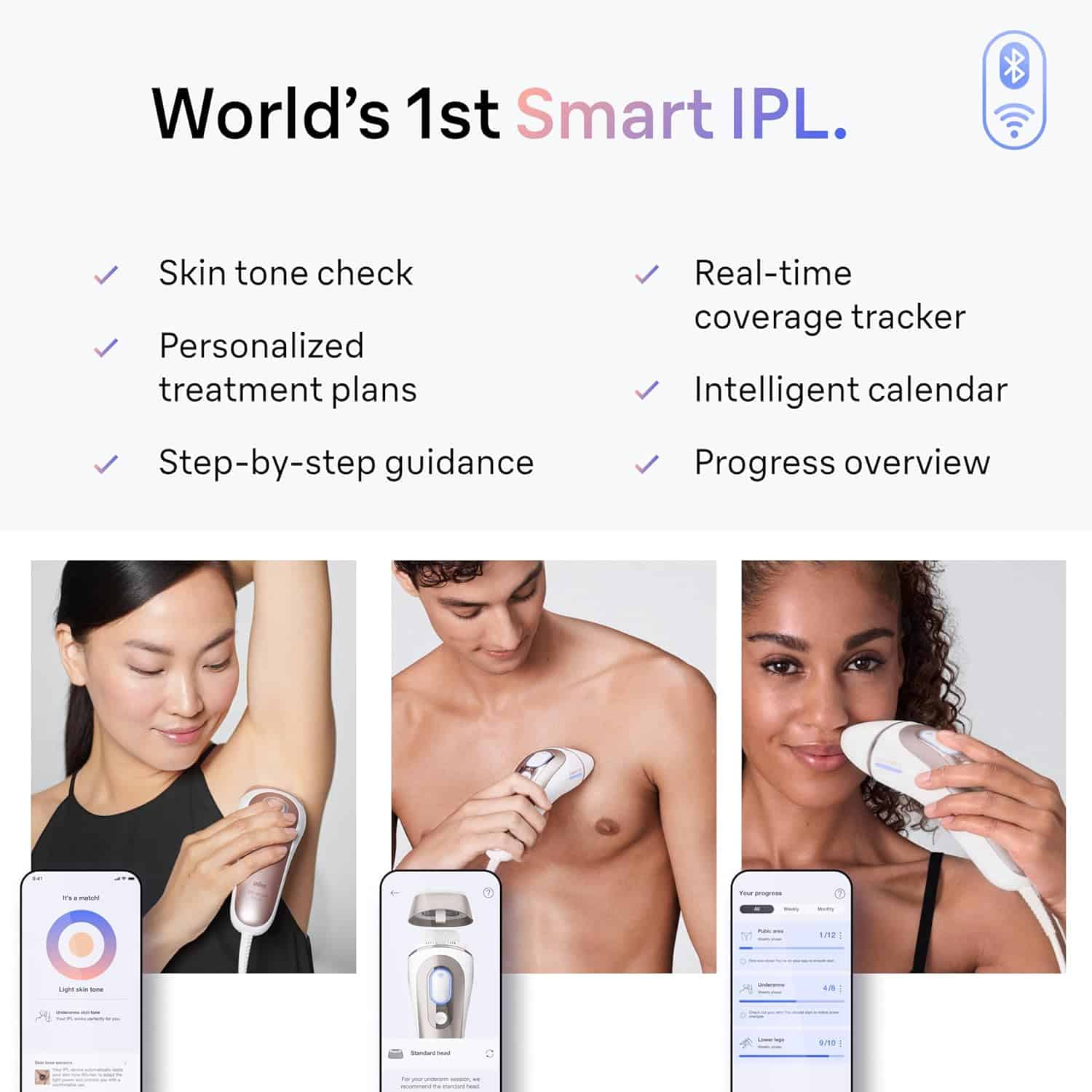 Braun IPL Pro 7 IPL Hair Removal with Venus Razor for Men & Women - White/Gold