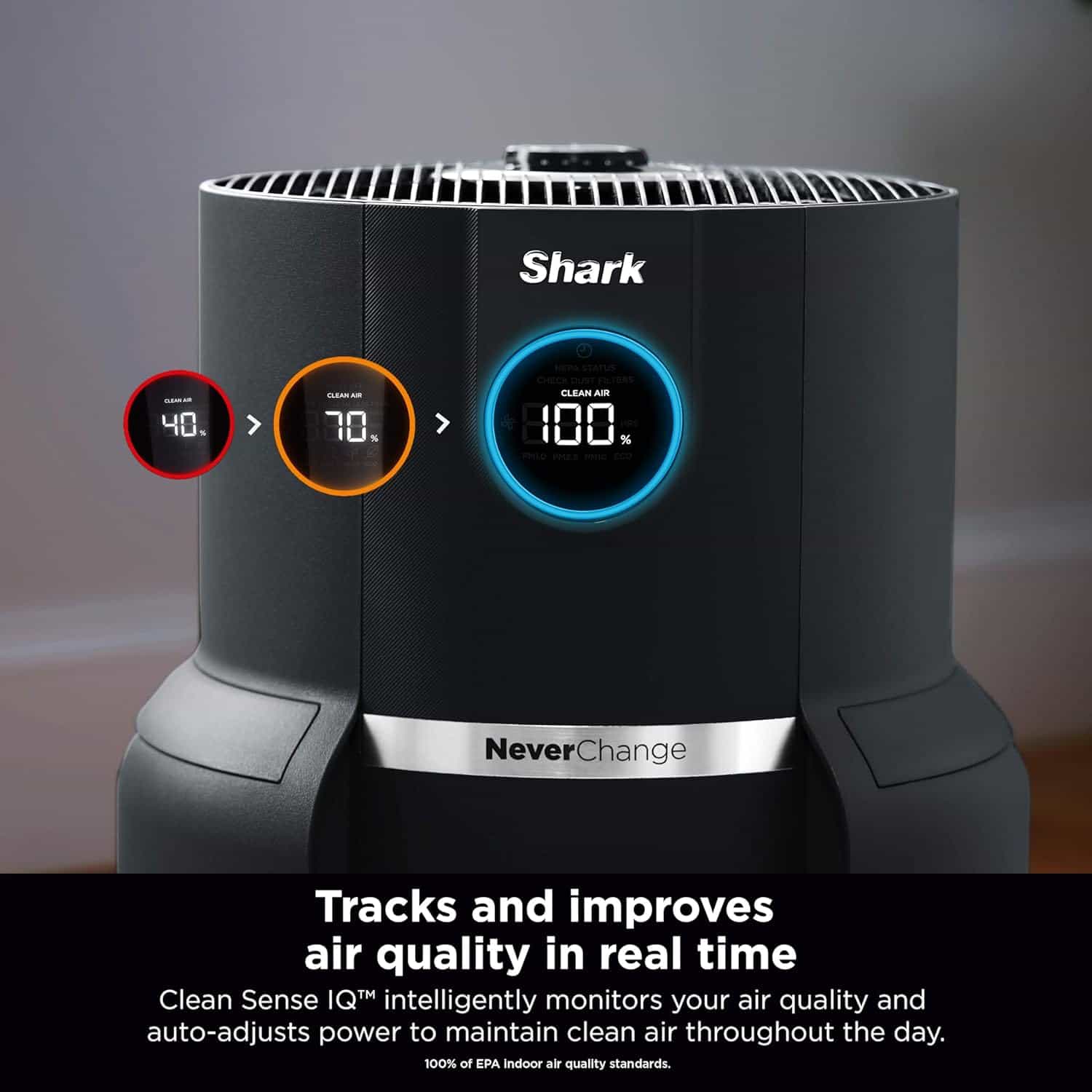 Shark HP301 NeverChange Air Purifier MAX, 1300 sq. ft., Odor Neutralizer Technology, captures 99.98% of particles, dust, smells, Grey