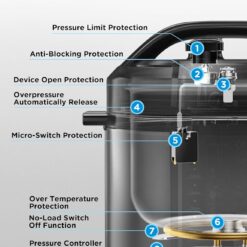 Midea 12-in-1 Electric Pressure Cooker, 8 Quarts, 12 Presets, Multi-Functional Programmable, Stainless Steel