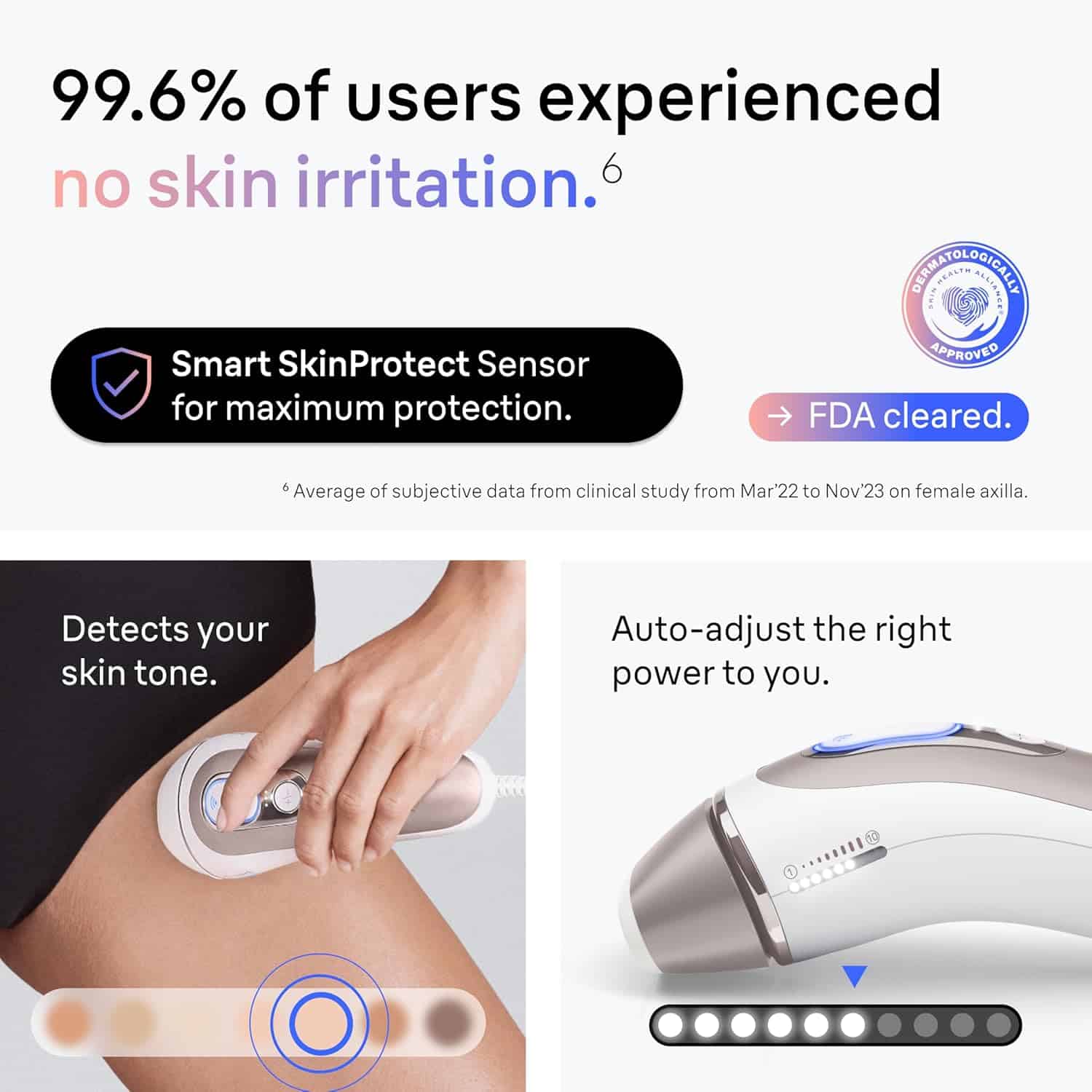 Braun IPL Pro 7 IPL Hair Removal with Venus Razor for Men & Women - White/Gold