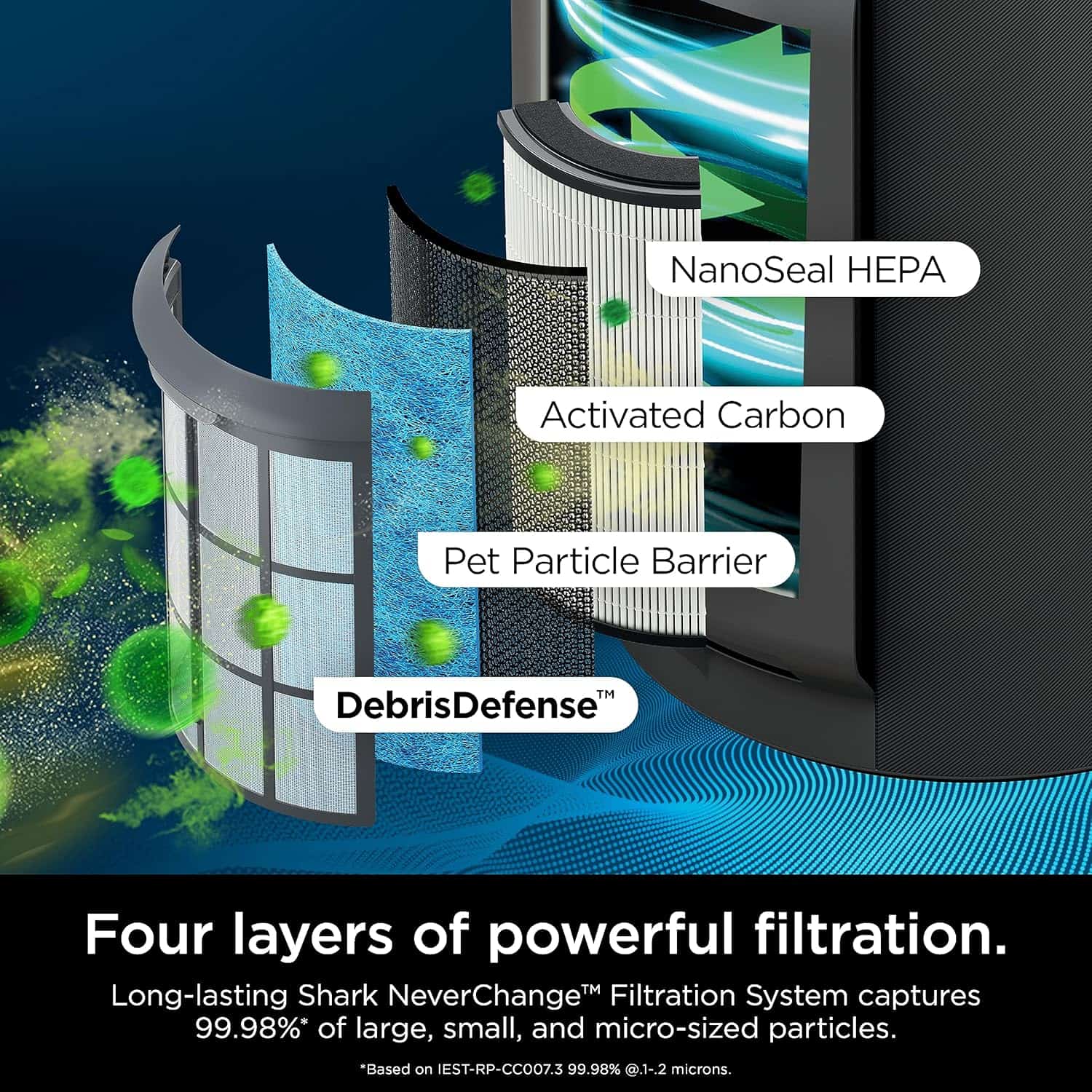 Shark HP301 NeverChange Air Purifier MAX, 1300 sq. ft., Odor Neutralizer Technology, captures 99.98% of particles, dust, smells, Grey