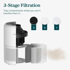 Levoit - Core 300 Air Purifier - White