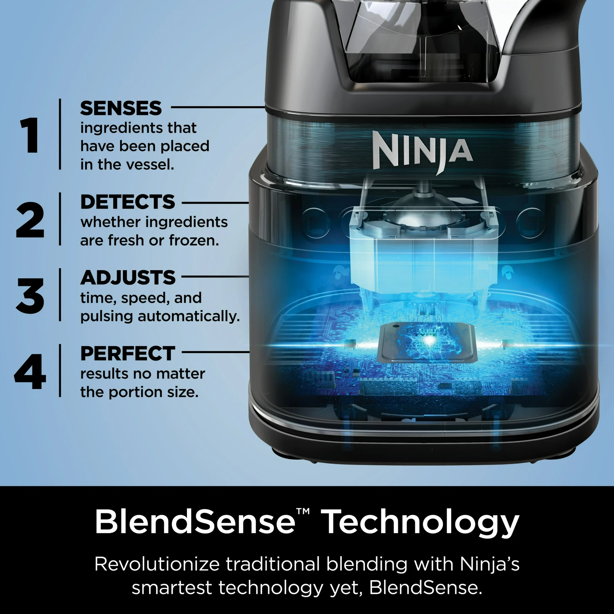 Ninja ブレンダー 大容量 デジタル表示 Ninja Detect Power Blender with BlendSense Technology, 72 oz