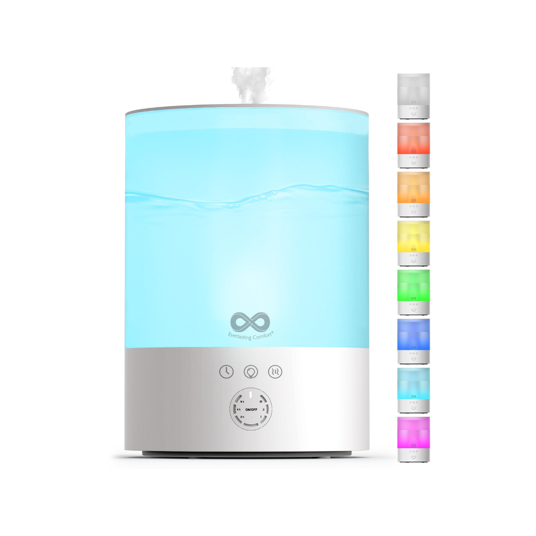 Everlasting Comfort 2.5L Top Fill Humidifiers for Bedroom, Quiet Ultrasonic Cool Mist Humidifier