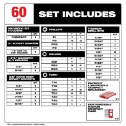 Milwaukee SHOCKWAVE Impact Duty Alloy Steel Screw Driver Bit Set with PACKOUT Case (60-Piece)