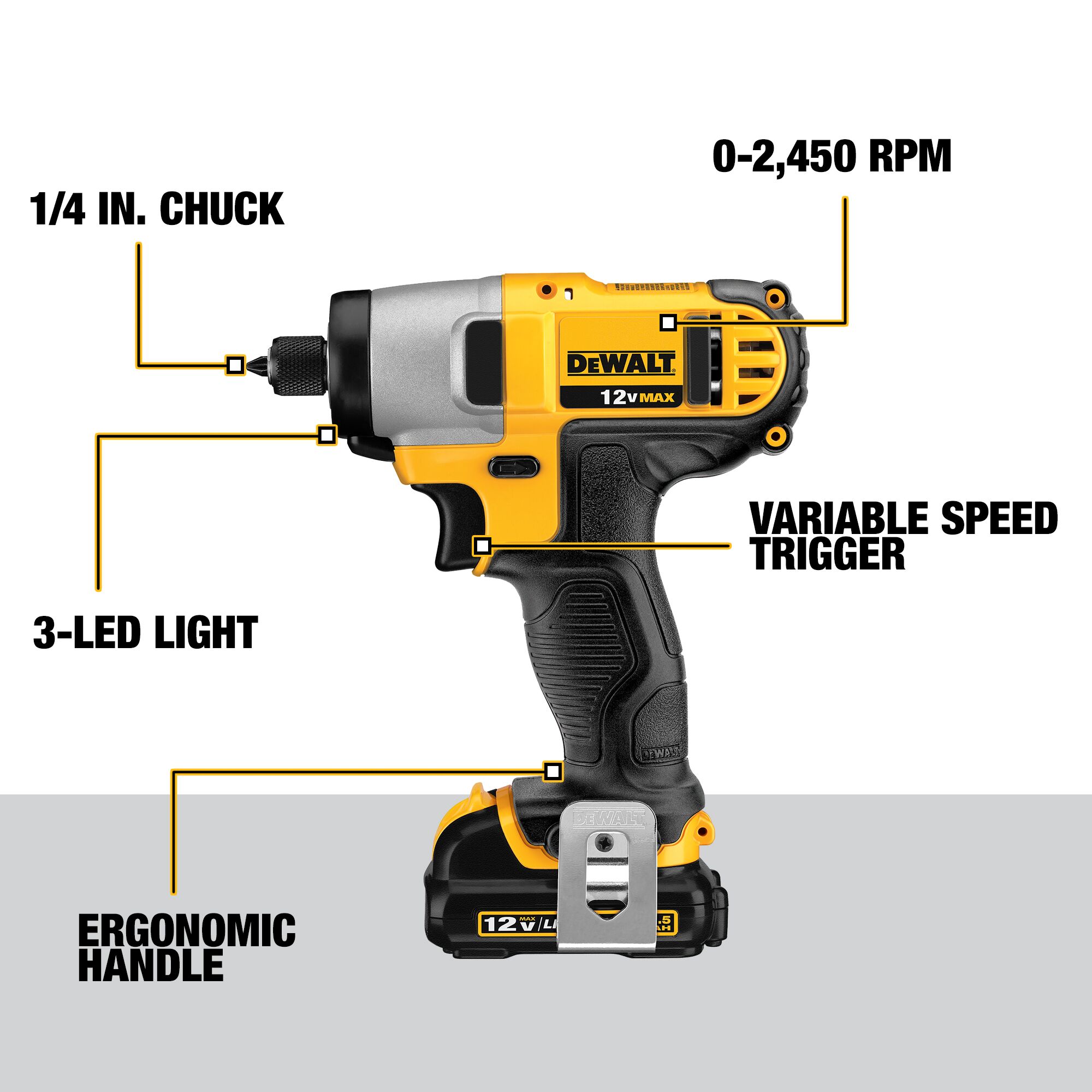 DEWALT 12-volt Max Cordless Impact Driver (Battery and Charger Included with Soft Bag)