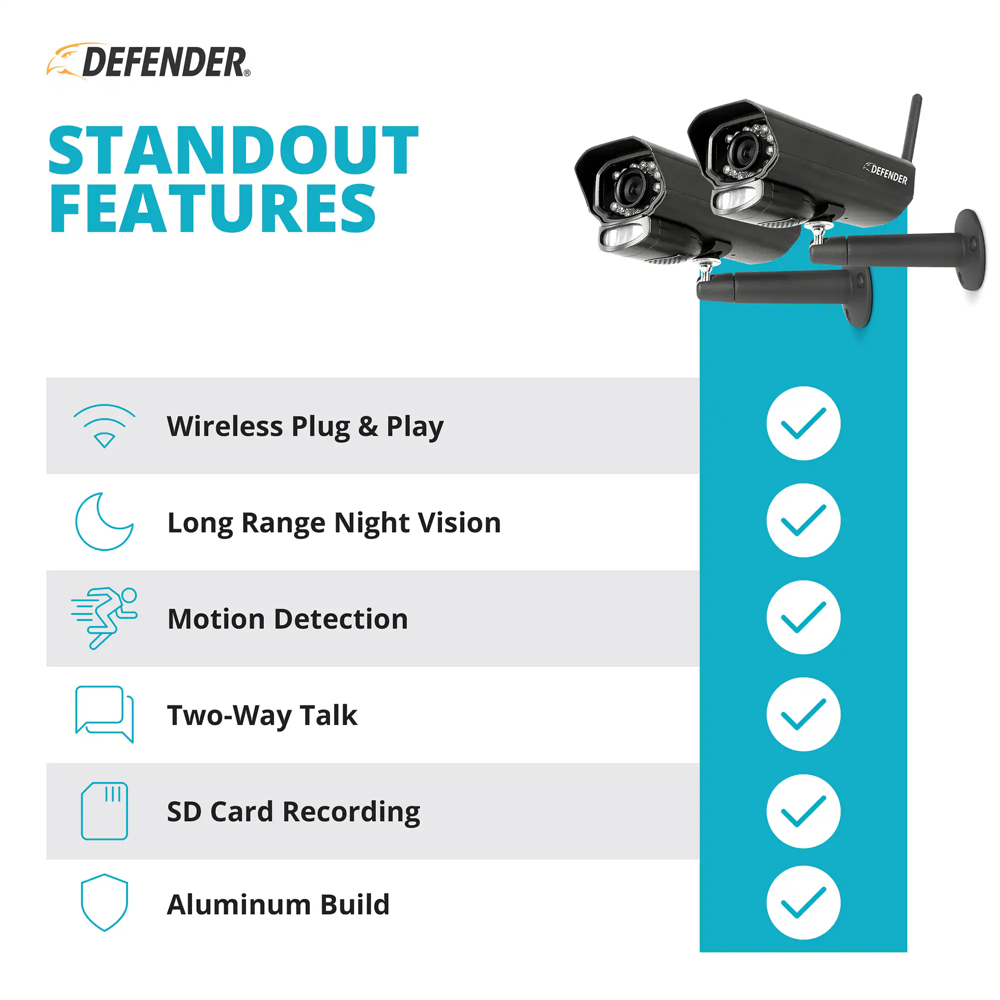 Defender Phoenixm2 7" Monitor Indoor/Outdoor 4-Channel 2-Camera Plug-in Bullet Sd (Included) Security Camera System
