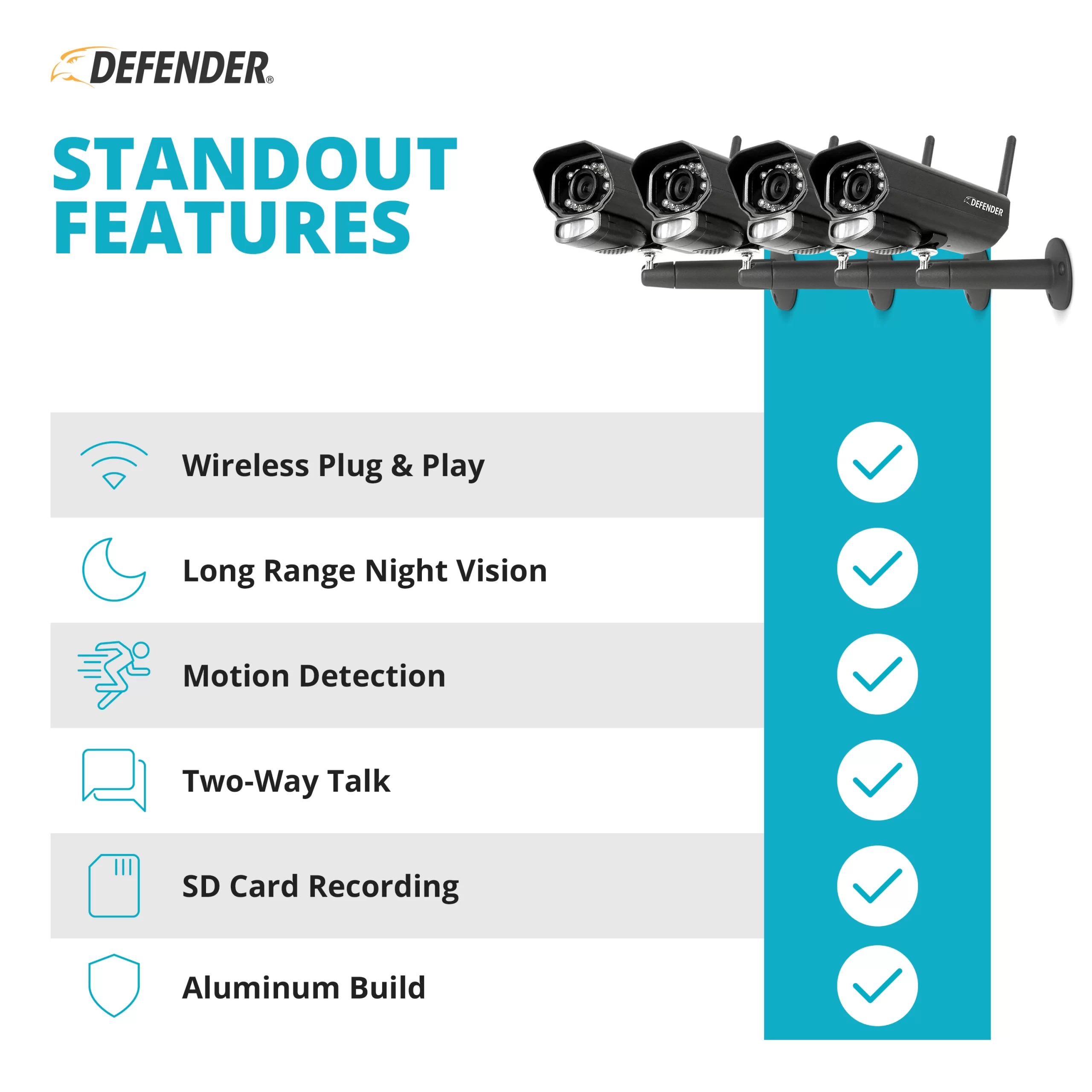 Defender Phoenixm2 7" Monitor Indoor/Outdoor 4-Channel 4-Camera Plug-in BulletSd (Included) Security Camera System