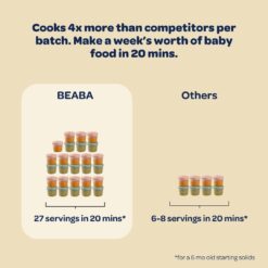 BEABA Babycook Solo 4 in 1 Baby Food Maker, Puree Steamer and Blender for Purees, Grinder with Auto Steam Cooking, Rose Gold
