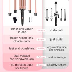 Waver Curling Iron Wand, BESTOPE PRO 5 in 1 Curling Wand Set with 3 Barrel Hair Crimper for Women