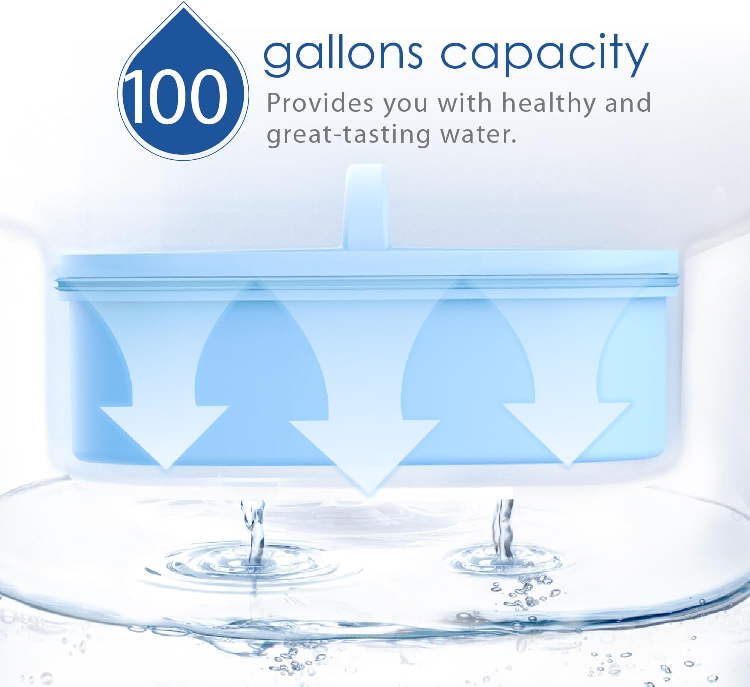 Waterdrop WD-PF-AL Replacement Alkaline Filters for All Waterdrop Pitcher Filtration System, (Pack of 3)