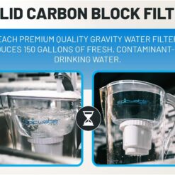 Epic Water Filters REPLACEMENT FILTER/Compatible with Epic Pure Water Pitcher
