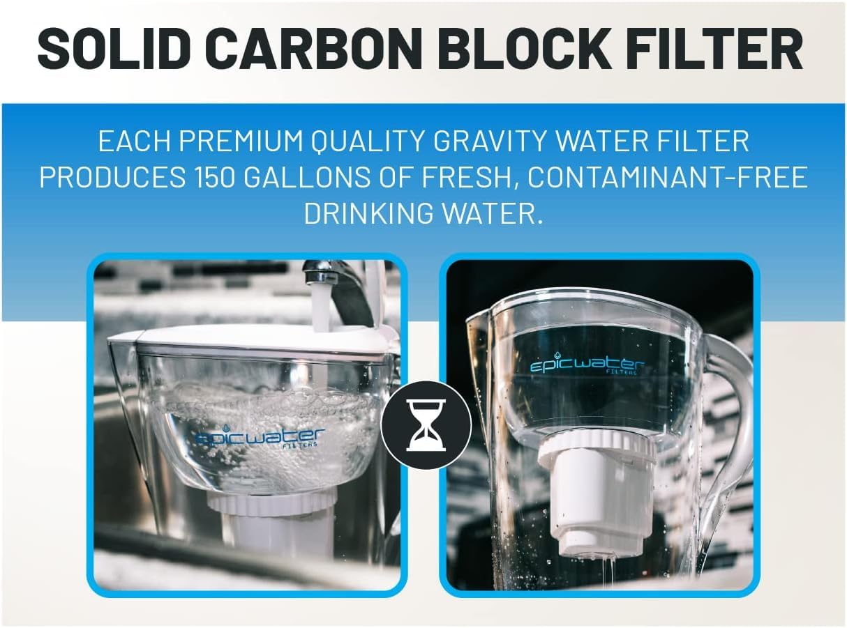 Epic Water Filters REPLACEMENT FILTER/Compatible with Epic Pure Water Pitcher