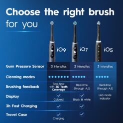 Oral-B iO Series 5 Rechargeable Electric Toothbrush with Visible Pressure Sensor to Protect Gums, Black